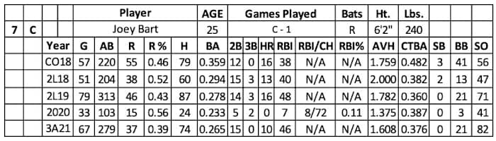 Screen Shot 2022-02-23 at 12.31.12 PM